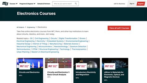 free online electronics courses with certification|edX.